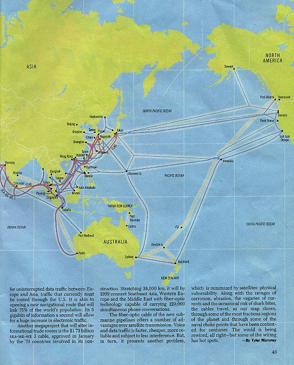 Internet Map - Asia, Pacific Rim and Australasia